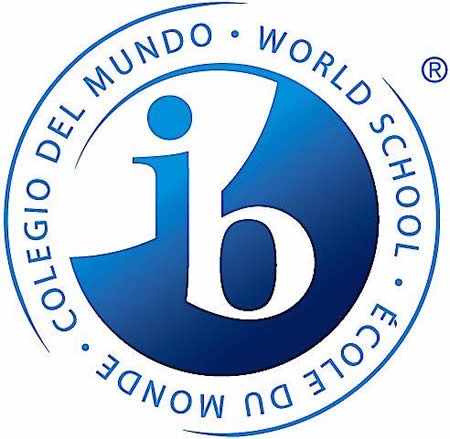 IB Traits IB Traits